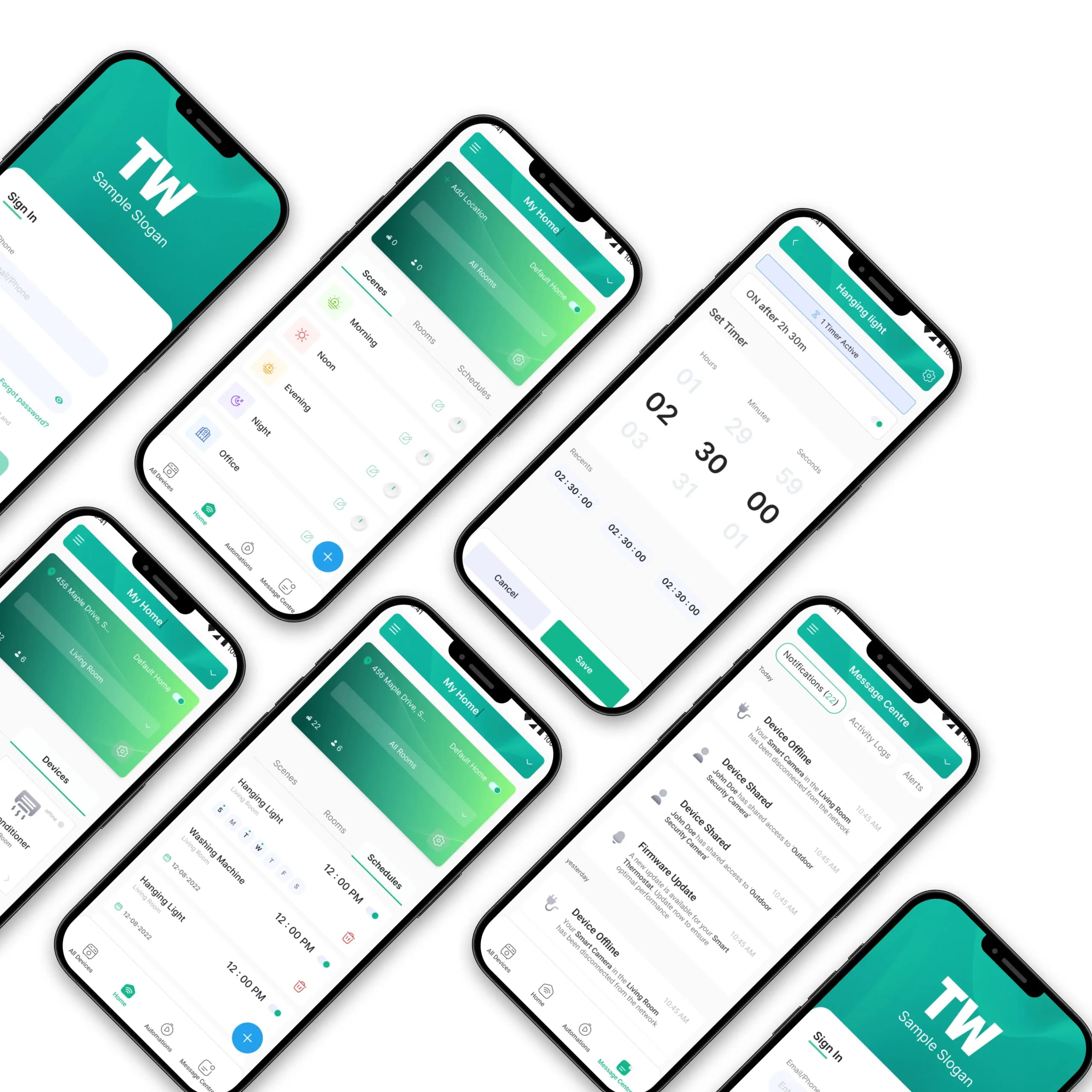 Thingwire IoT telemetry platform